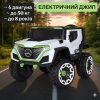 Дитячий повнопривідний електромобіль Bambi Mercedes-Benz 4х4 FOTURE, білий